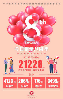 今日相親 八年助力兩萬人脫單，專注熟人保薦的婚戀信息咨詢